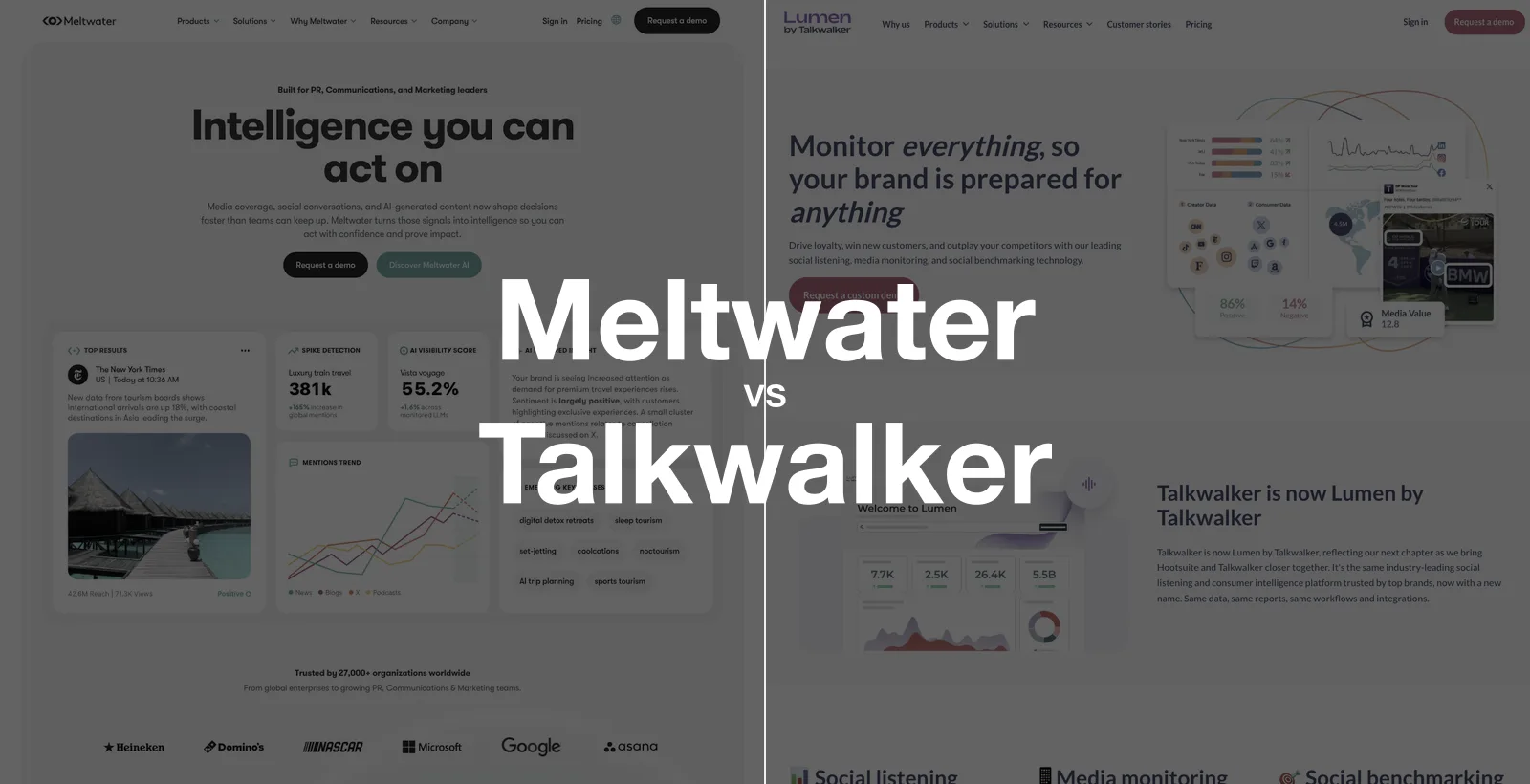 Meltwater vs Talkwalker comparison — the two enterprise media monitoring platforms side by side