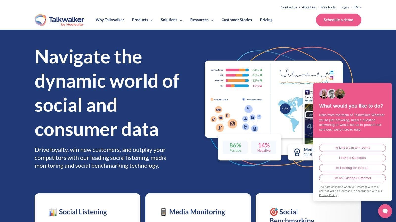 Talkwalker Blue Silk AI dashboard for multilingual brand monitoring
