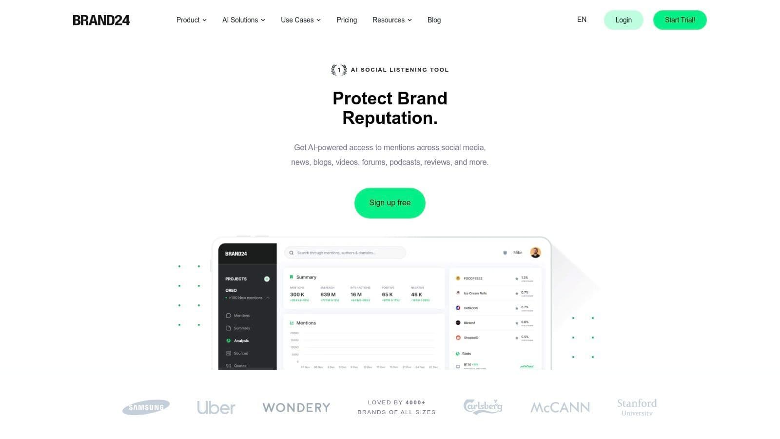 Brand24 real-time mention tracking with sentiment analysis