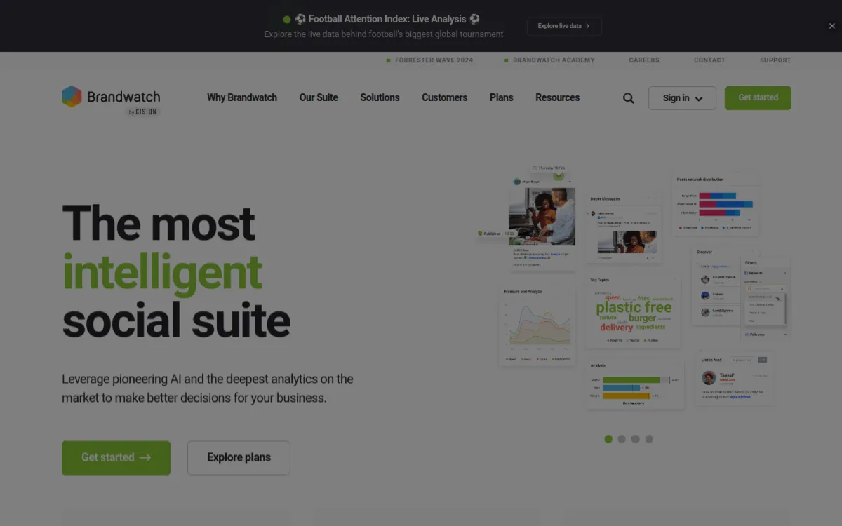Brandwatch — enterprise consumer intelligence