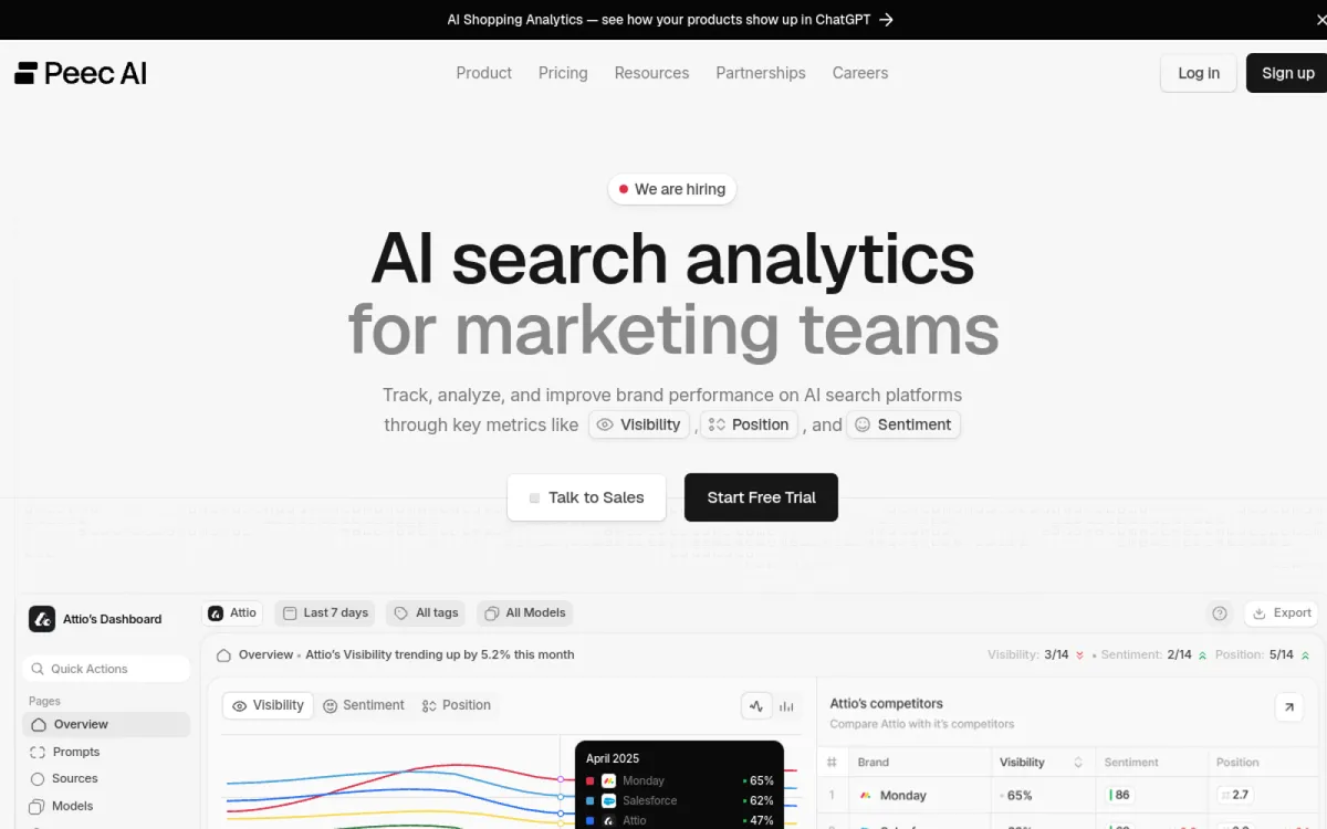 Peec AI — AI search analytics