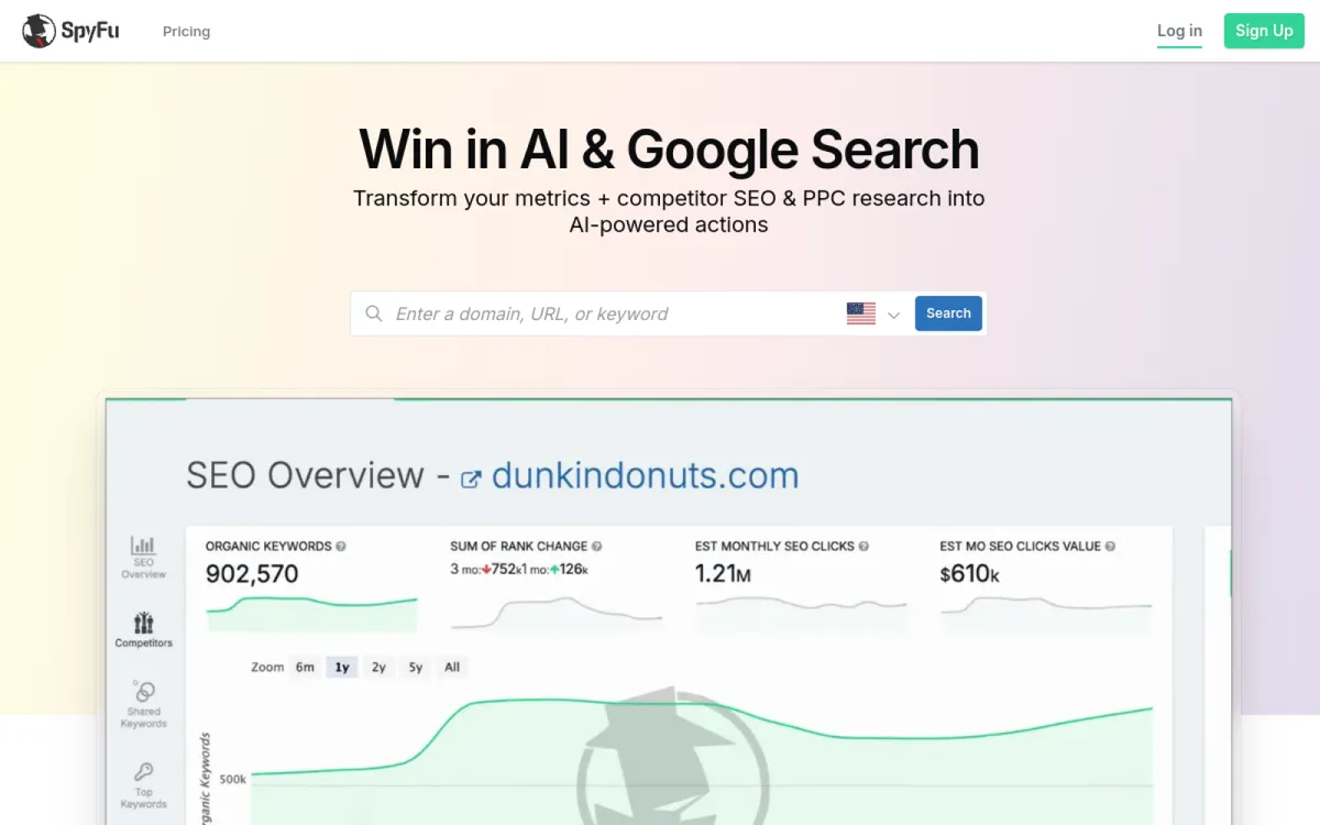 SpyFu — PPC and keyword competitor research
