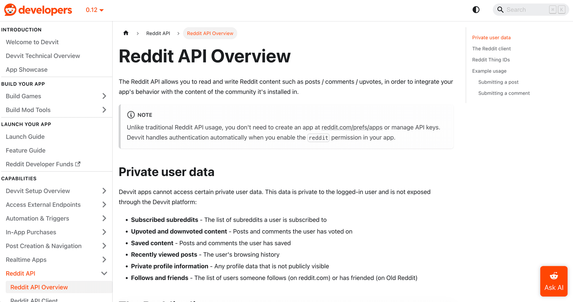 Reddit API documentation