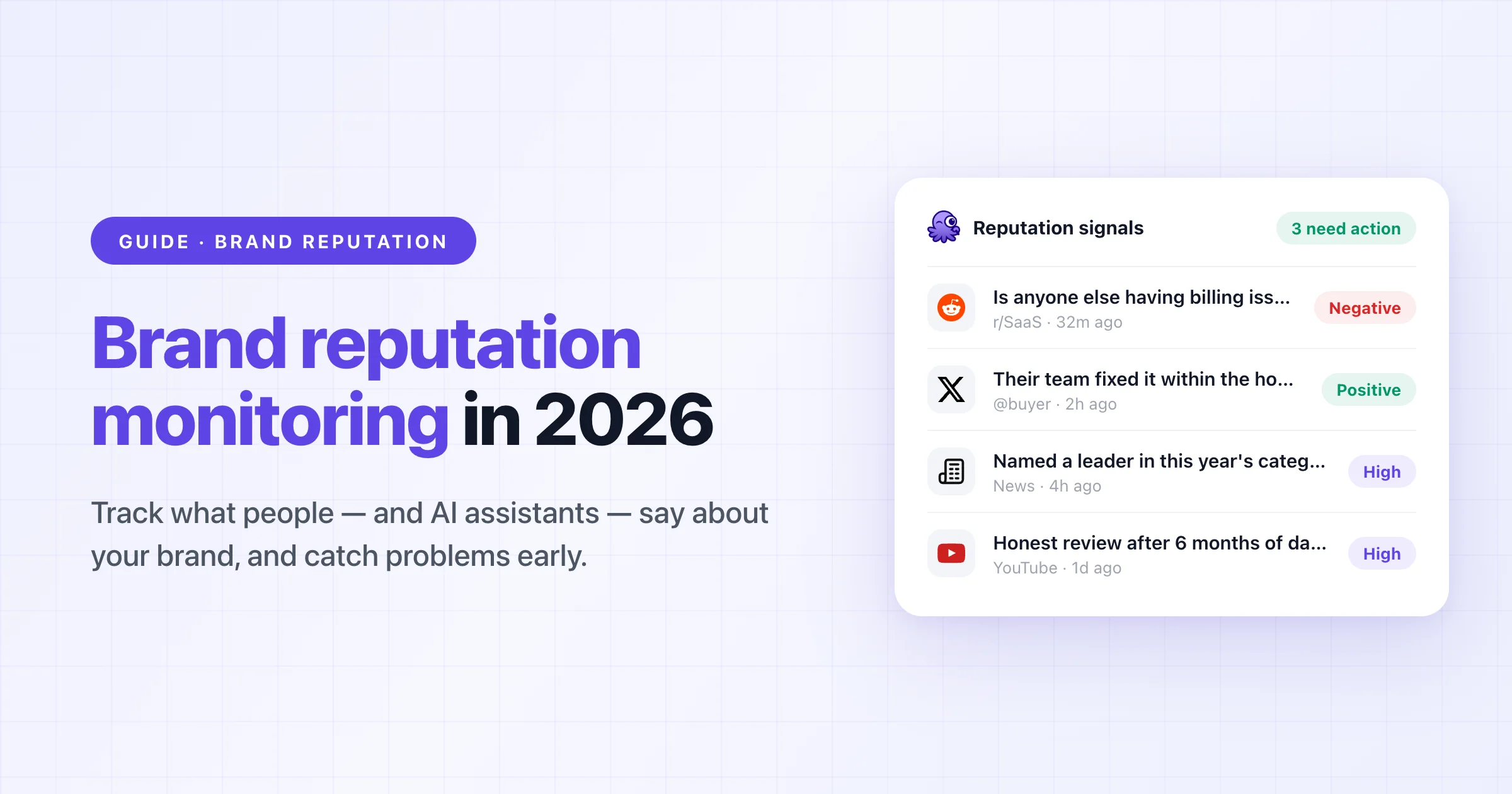 Guide cover: brand reputation monitoring in 2026, tracking what people and AI assistants say about your brand