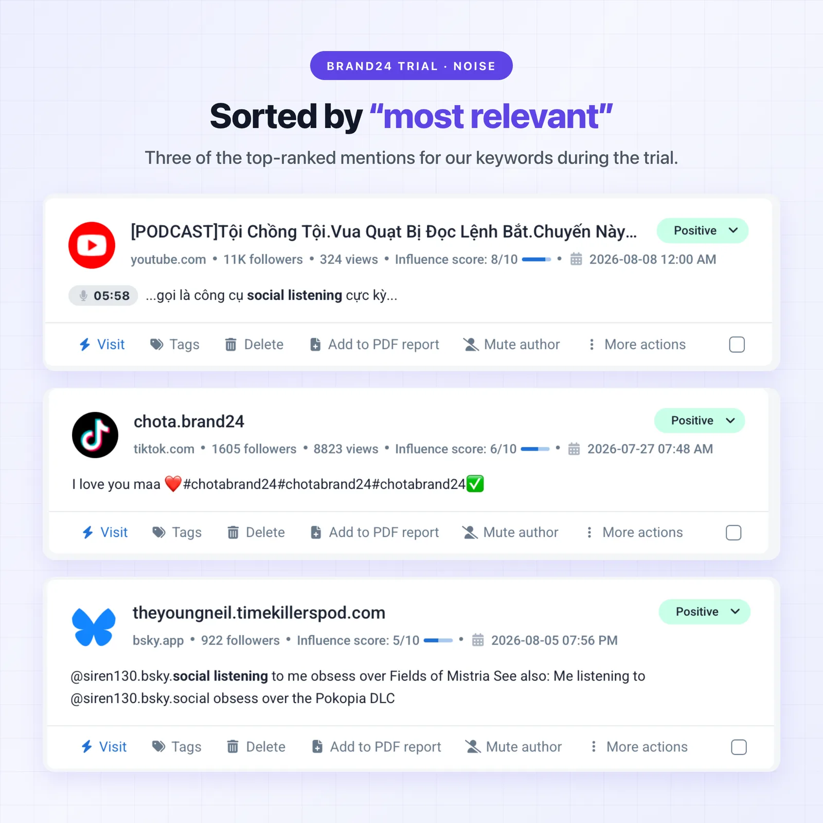 Three mentions Brand24 ranked in our top 10 by relevance: a Vietnamese true-crime podcast matching "social listening", a TikTok fan post from an account with brand24 in its handle, and a Bluesky joke about a friend's gaming obsession — all scored Positive