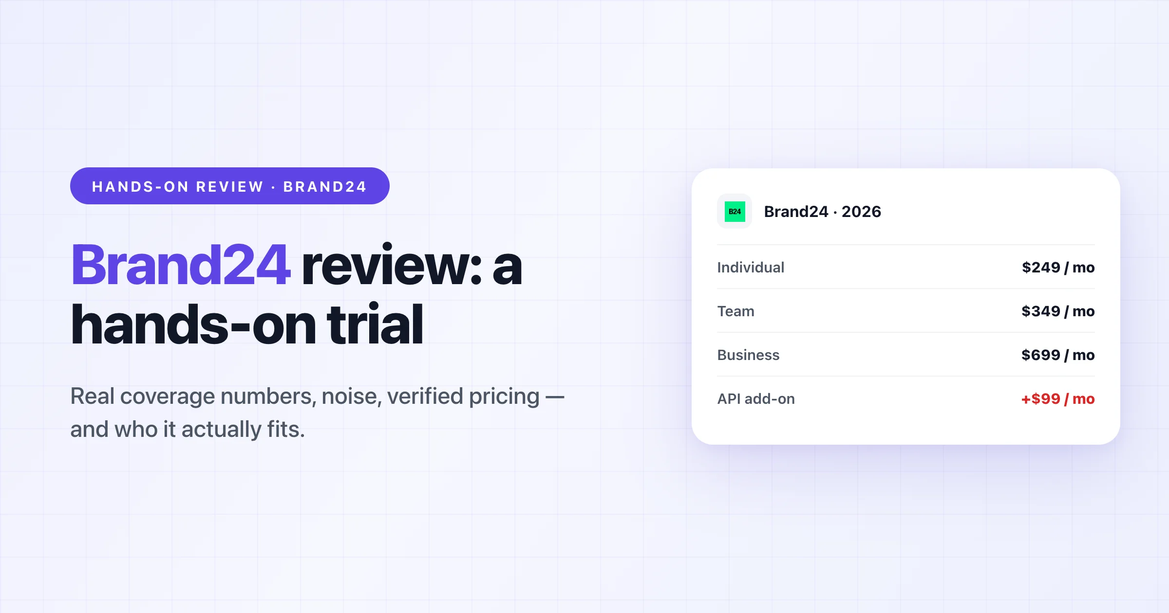 Cover for Brand24 review 2026: hands-on trial results with verified pricing from $249 per month and the $99 API add-on