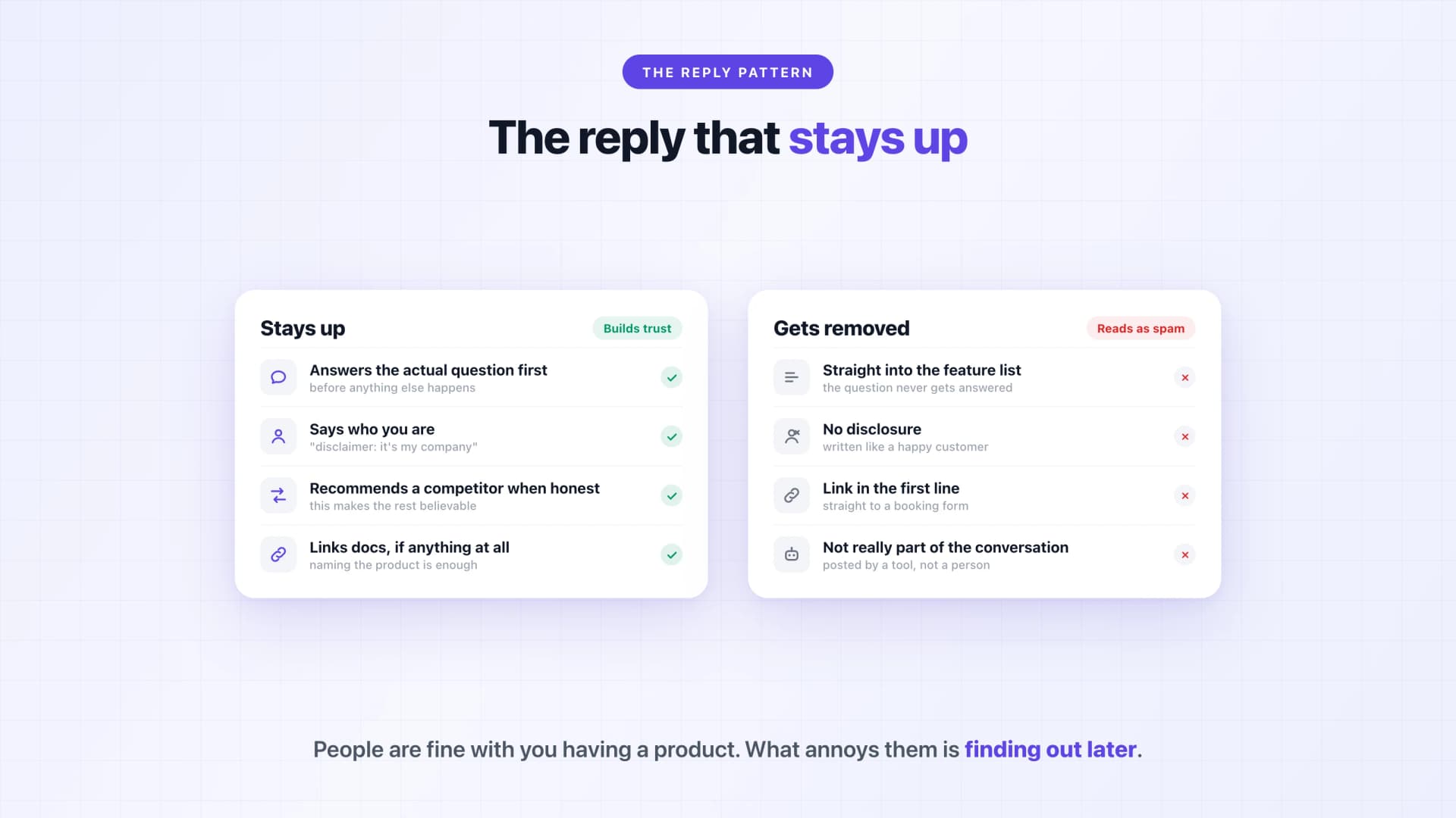 Side-by-side anatomy of a Reddit reply that stays up versus one that gets removed: answering the question first with disclosure and no links, versus a feature list with no disclosure and a link in the first line