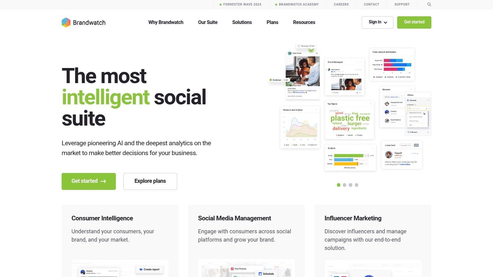 Brandwatch Product Screenshot - 21 Best Social Listening Tools