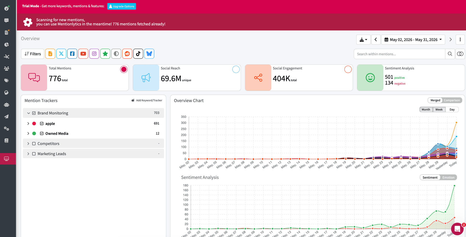 Mentionlytics Product Screenshot - 21 Best Social Listening Tools