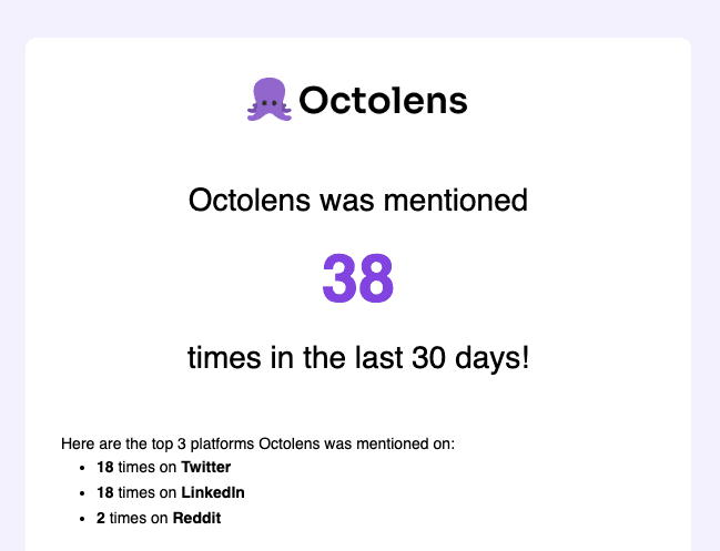 Emai brand mention summaries