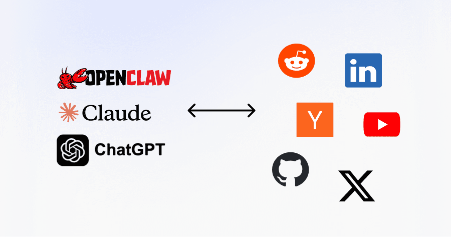 requirements for ai agents to interact with social data