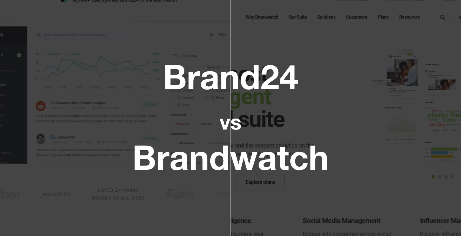 Brand24 vs Brandwatch comparison