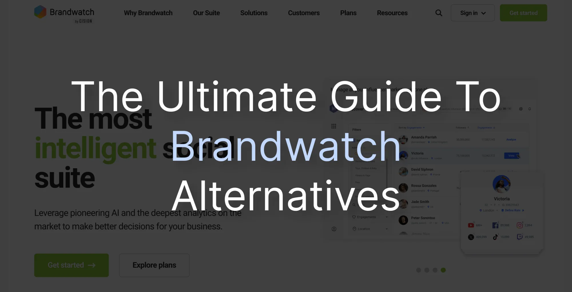 The Ultimate Guide To Brandwatch Alternatives