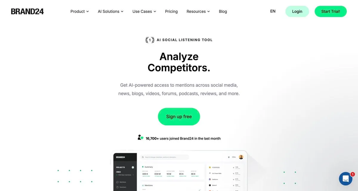 Brand24 website — AI social listening tool with AI-powered access to mentions across social media, news, blogs, podcasts, and reviews