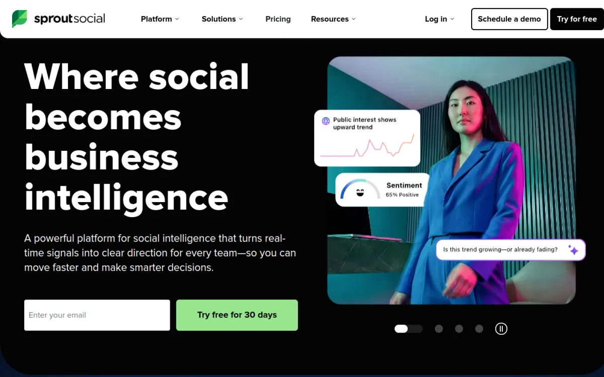 Sprout Social homepage — social intelligence platform, with a brand sentiment gauge showing 65% positive