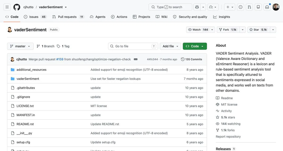 The VADER sentiment analysis GitHub repository — MIT-licensed, 5.1k stars, used by 13,000+ projects
