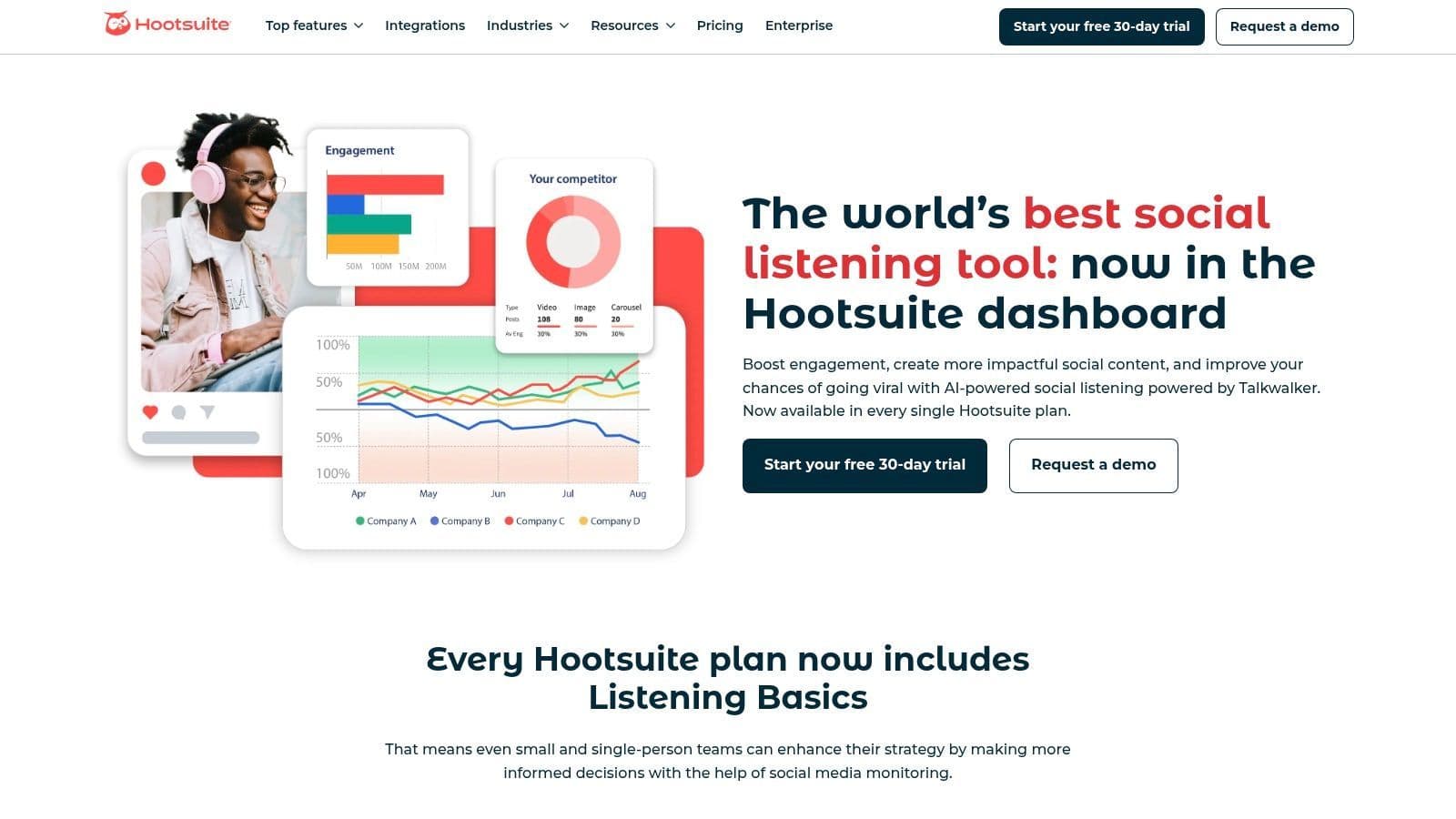 Hootsuite Product Screenshot - 12 Best Social Media Monitoring Tools