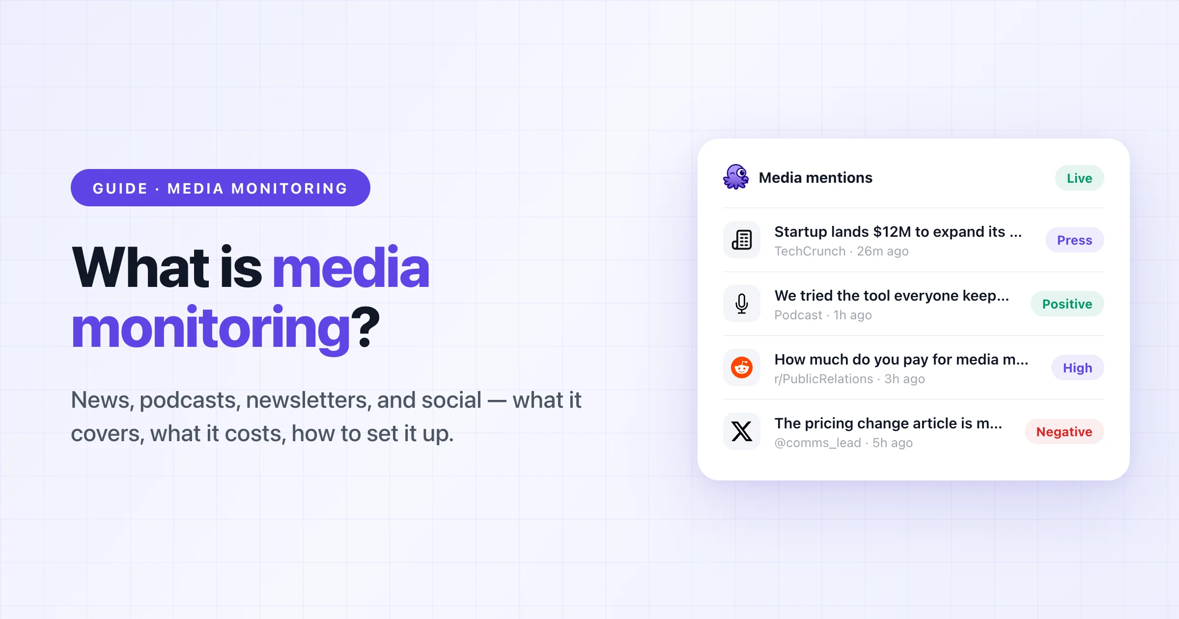 Guide cover: what is media monitoring, with a feed of news and social mentions