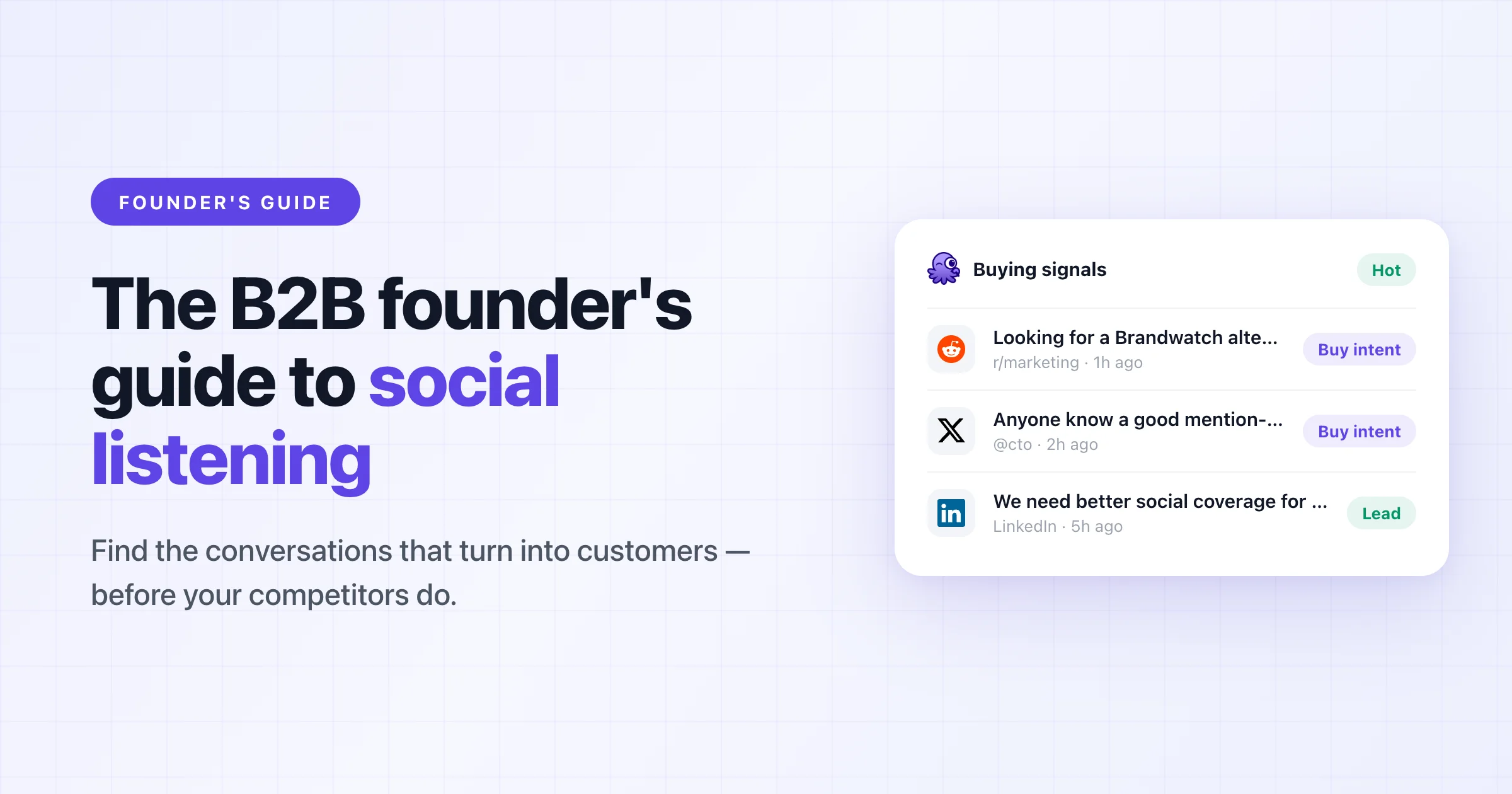 Guide cover: the B2B founder's guide to social listening, with a feed of buying-signal mentions