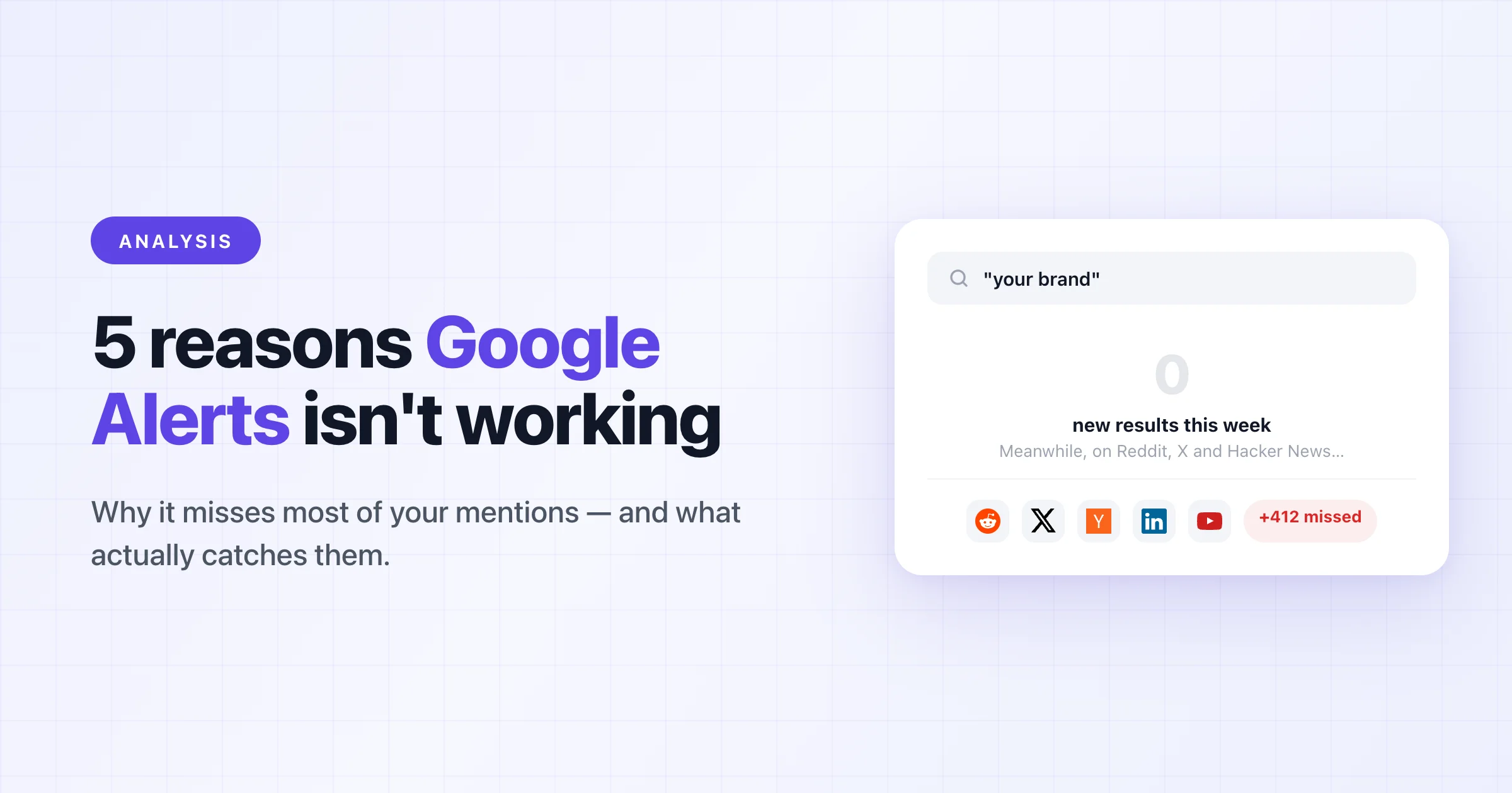 Analysis cover: 5 reasons Google Alerts isn't working, showing zero alert results while mentions appear on Reddit, X, and Hacker News