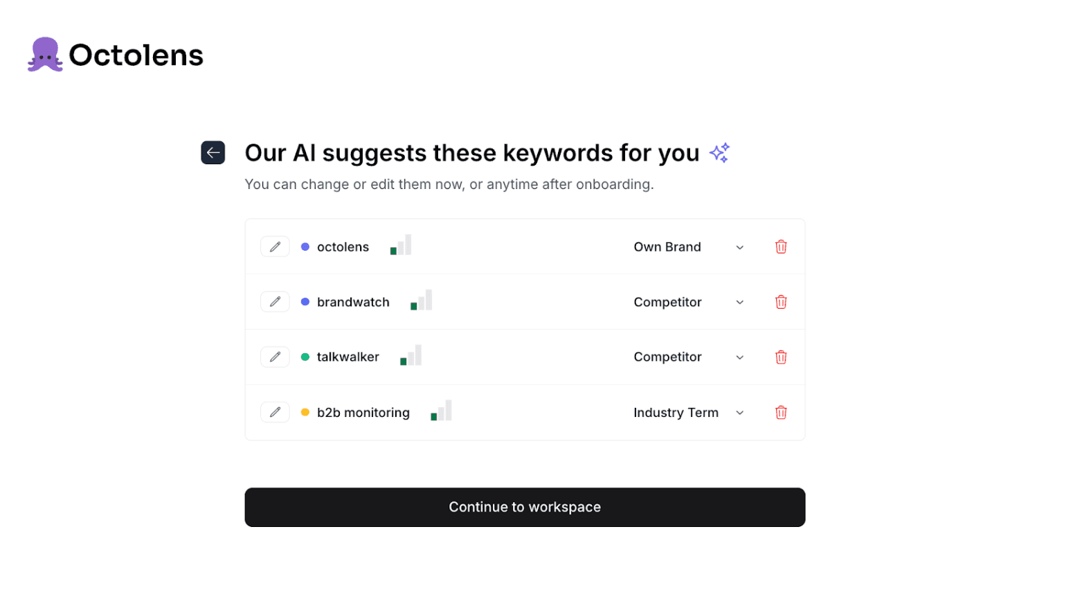 Choose your keywords to monitor on Twitter