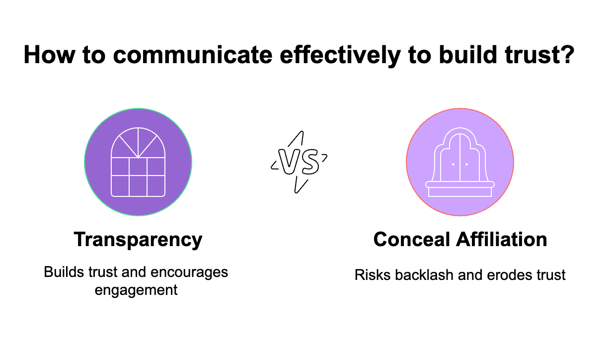 How to communicate effectively to build trust