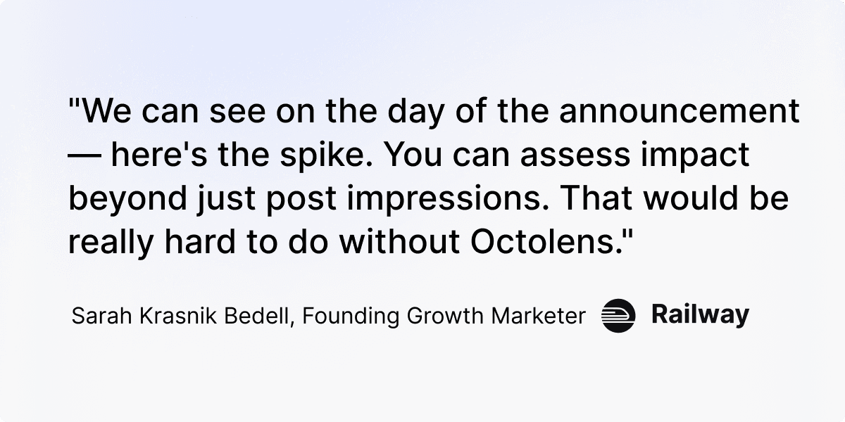 Measuring impact of content like announcement days past just impressions