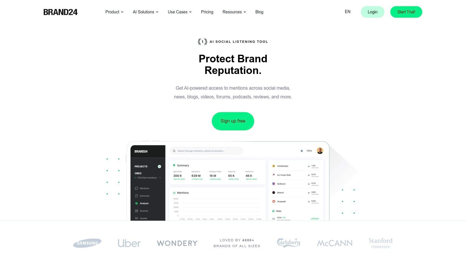 Brand24 real-time mention tracking with sentiment analysis