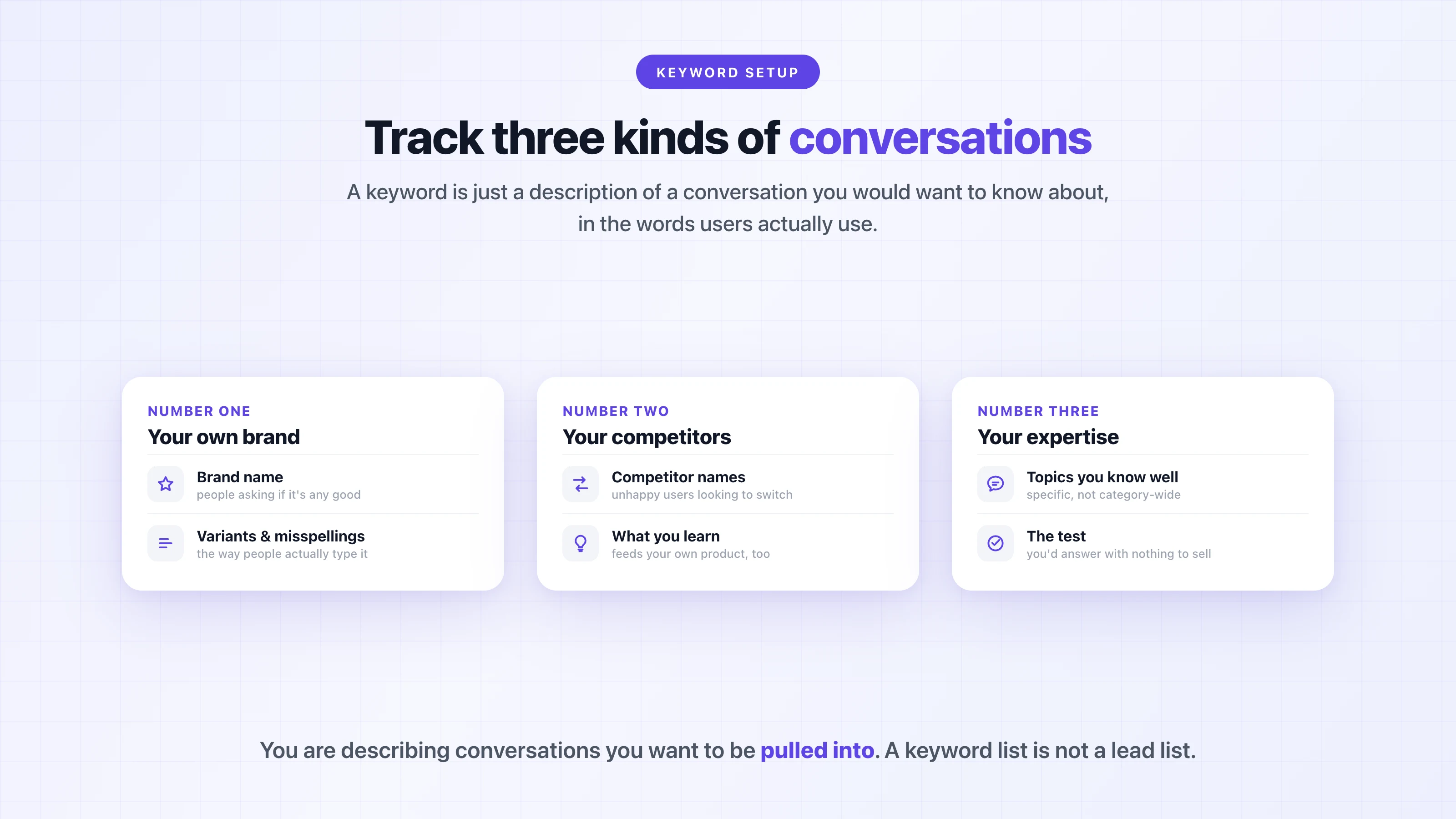 The three kinds of conversations to track for Reddit lead generation: your own brand, competitor names, and topics you know well