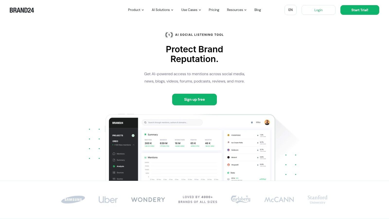 Brand24 Product Screenshot - 21 Best Social Listening Tools