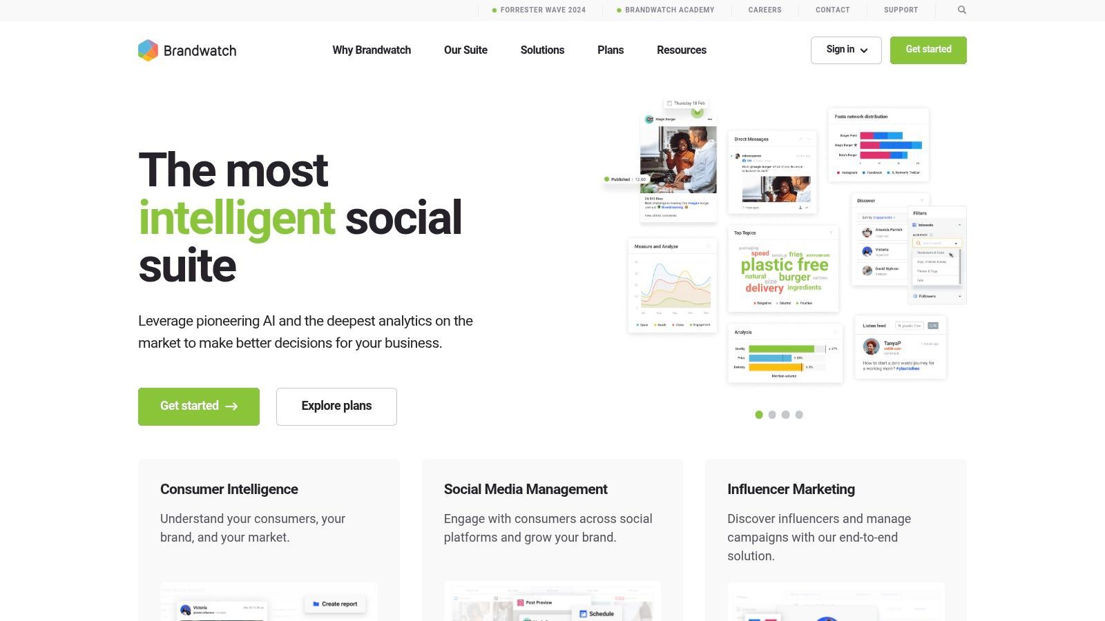 Brandwatch Product Screenshot - 21 Best Social Listening Tools