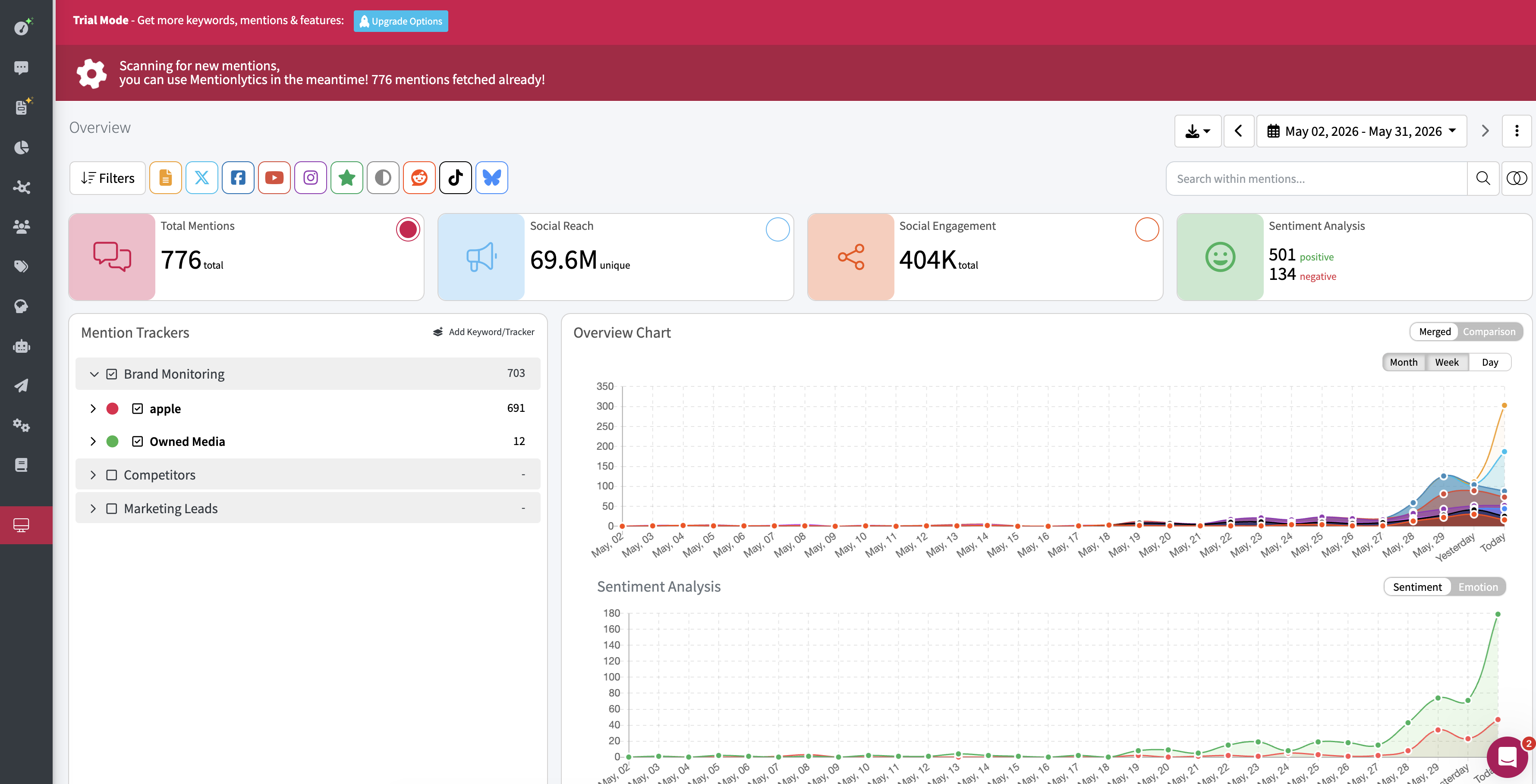 Mentionlytics Product Screenshot - 21 Best Social Listening Tools